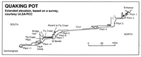 Descent 86 Quaking Pot Elevation